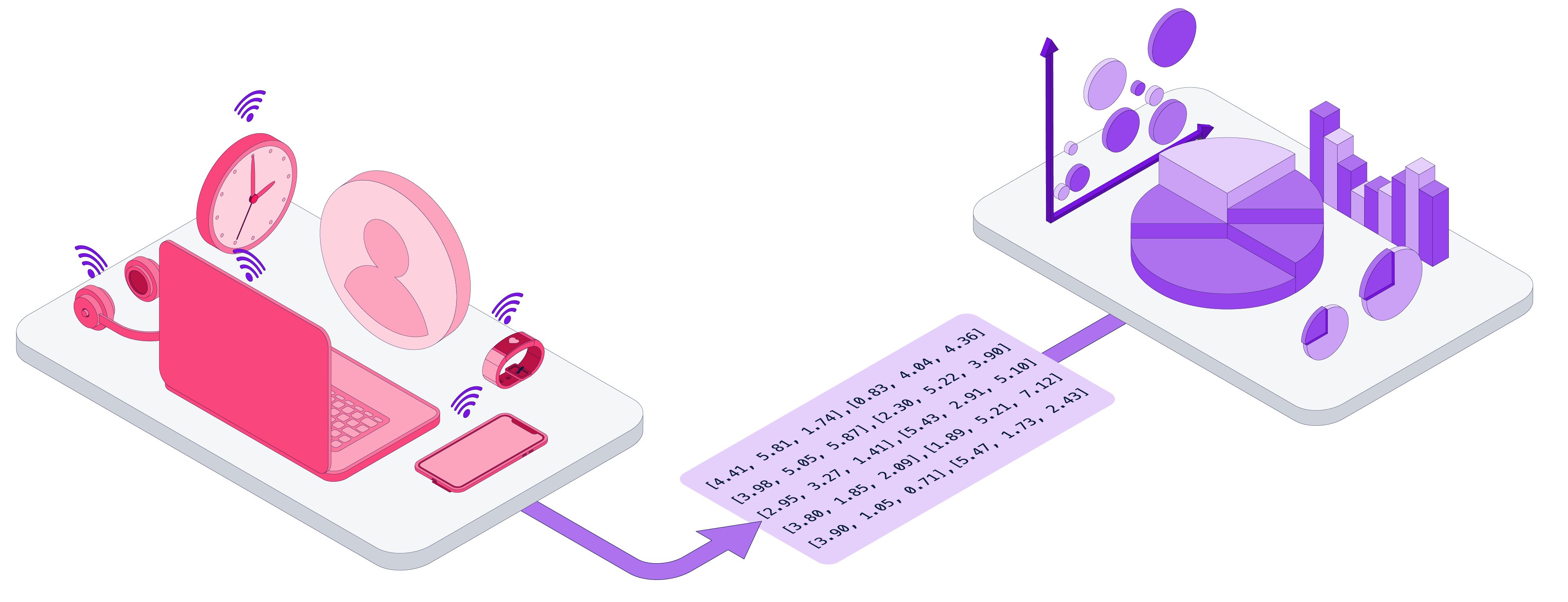 The Feature Engineering Guide FeatureForm